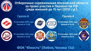 Отборочные соревнования на территории Московской области за право участия в ВС ю.2012 г.р.