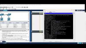 ItN_2.9.2_LabRab_BasicConfigSwitch_01 / Introduction to Networks  CCNAv7.02
