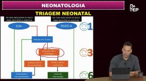 6_Outras triagens neonatais_NOVO 1_.mp4