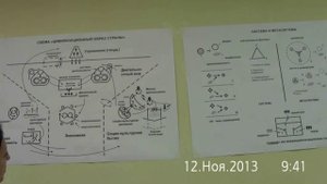 Реальность и подключение мышления. Схемы случайные и неслучайные  Раные видения одного. 2013