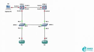 19\002 Speed & Duplex Demo_ Introduction