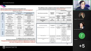 Мастер-класс И.В. Вшивковой  17.09.25.