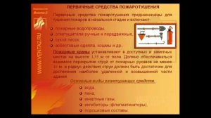 ЧРЕЗВЫЧАЙНЫЕ СИТУАЦИИ. Пожарная безопасность