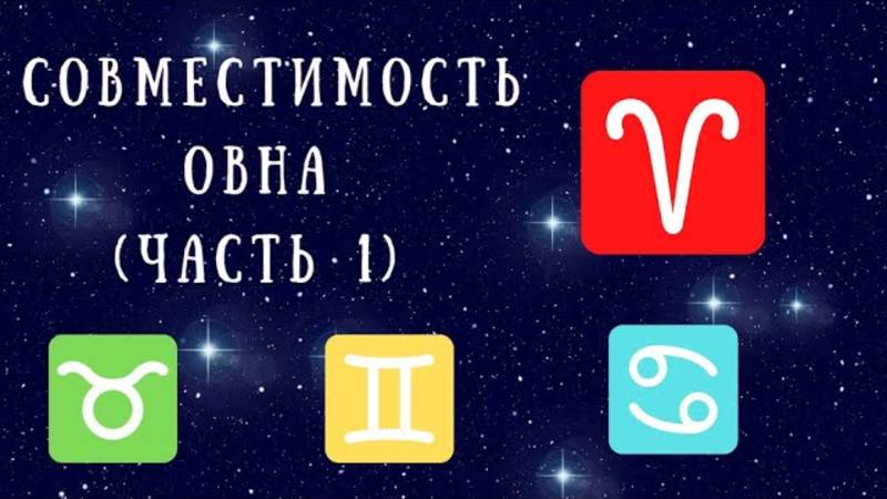 Совместимость знаков зодиака: Овен и Овен, Овен и Телец, Овен и Близнецы, Овен и Рак смотреть онлайн
