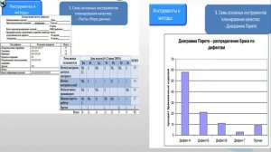 Демененко 3 4