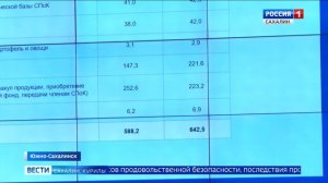 Двенадцатый Всероссийский съезд сельскохозяйственных кооперативов проходит на Сахалине