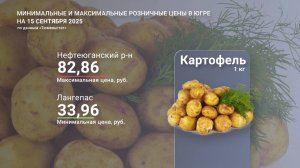 В Югре обновили цены на продукты