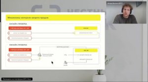 Рабочая группа на тему: Правила работы с маркированной пивоваренной продукцией для розничного звена