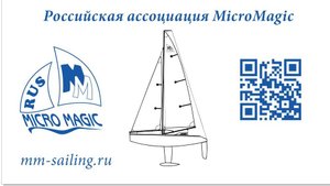 ПАРУС-2025. Минск, класс F5-E Гонка 5A