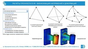 Лекции VR. Тема  3.1 Слайды 1-20