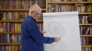 "Самообесценивание"