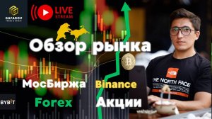 🧠 Обзор рынка — Торговые Идеи в Реальном Времени #трейдинг