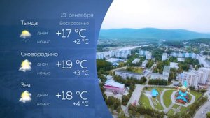 Прогноз погоды на 21.09.2025