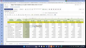 Маршрут согласования документов "ИТАН: Управленческий баланс"