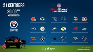 НФЛ. 3-й тур. Red Zone (первая волна)