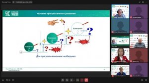 Секция "Инженерные кадры будущего" на международном форуме "Kazan Digital Week-2025