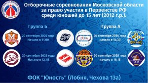 Отборочные соревнования на территории Московской области за право участия в ВС ю.2012 г.р.