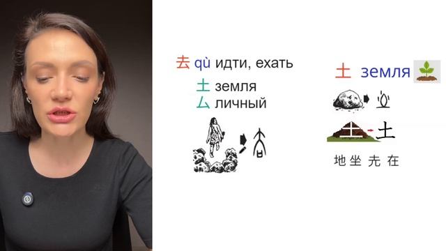 Китайский с нуля | урок 18
