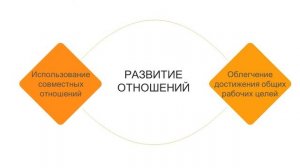 4. Наставничество и управление лучшими (talent lead)