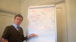 1.2.2 Установление контакта (Выбор стратегии поведения)