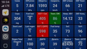 Активная регенерация DPF во время поездки по городу. Часть 2.