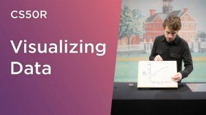 Lecture 5 - Visualizing Data - Introduction to Programming with R - Harvard University