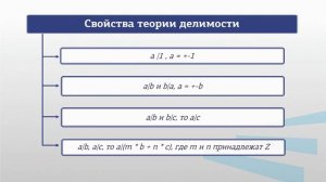 Жданова 2 1 v2