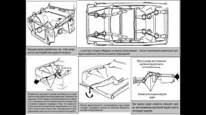 24.09.2025- 521 гр.,- Ремонт кузовов авто-Обзор видов повреждения и их восстановление