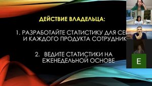 Масштабирование бизнеса. Оргсхема