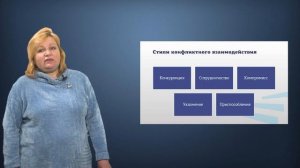 Питка Управление 5 3