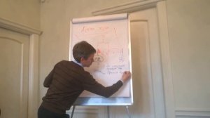 5.2 Арена торга