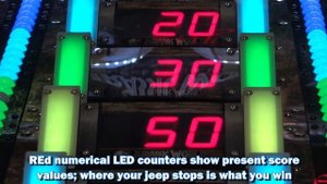 Jurassic World Fallen Kingdom