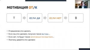 УРОК 4. Алгоритм переговоров