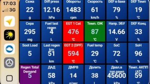 Активная регенерация DPF во время поездки по городу. Часть 1.