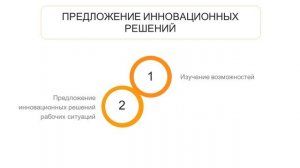 1. Клиентоориентированность Инновации и Повышение планки