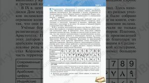 История средних веков 6 класс §6