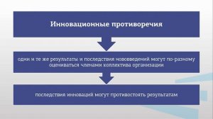 Питка Модуль 3 Лекция 4