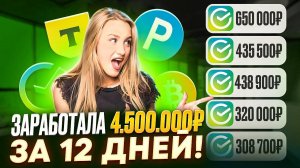 ТОП-5 АЛЬТКОИНОВ, КОТОРЫЕ ВЗОРВУТСЯ В ЭТОМ ГОДУ