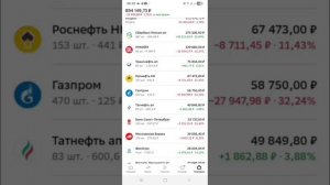 Как бы я сейчас собрал портфель акций с нуля | Собираю портфель акций с нуля для новичков