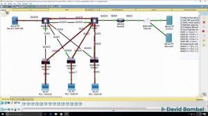 39\001 Packet Tracer Campus Network Part 2 Overview_ Can you complete the lab_