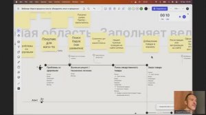 Вебинар «Карта процесса-опыта:  UX и процессы в одной понятной схеме» с примером картирования