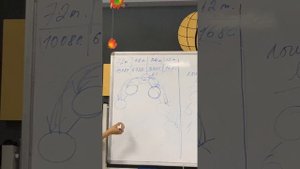 Маркетинг -план Глобалтренд. Золотой директор Надежда Каратаева