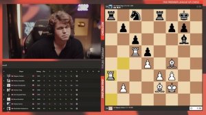 Magnus Carlsen Crushing Titled Tuesday Sep 16, 2025