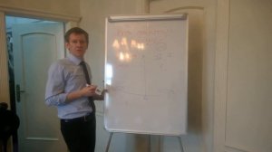 1.2 Установление контакта (Весы клиента часть 2)