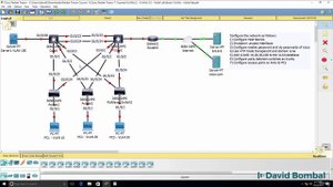 38\001 Packet Tracer Campus Network Overview_ Can you complete the lab_