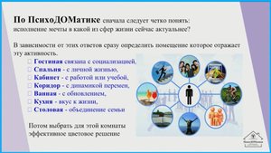 ПсихоДОМатика. Как наш дом помогает исполнять желания. Записки Помещика