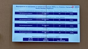 Открытая трибуна по ЖКХ в г.Кашира 18.09.2025г. Часть 2.