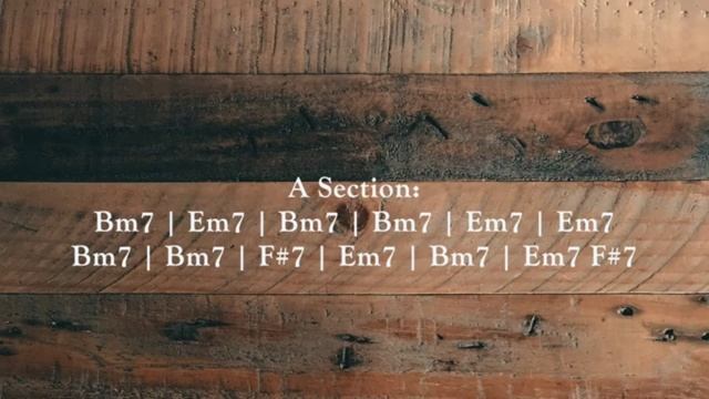 Slow Passionate Blues Guitar Backing Track in Bm