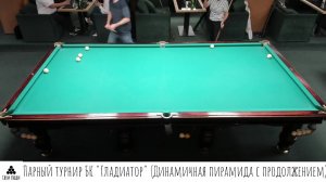 Парный турнир БК "Гладиатор" (Динамичная пирамида с продолжением) 21.09.2025