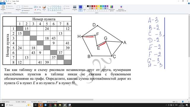 ЕГЭ. Информатика. Задание_1